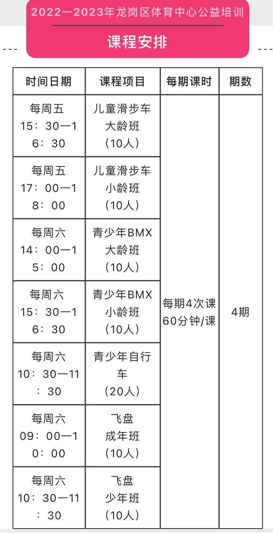星空·體育中國綜合2022龍崗區(qū)體育中間公益培訓(xùn)課程內(nèi)容(圖1)